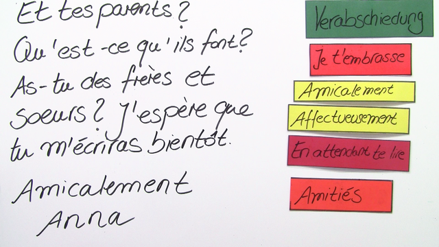 Resume Schreiben Französisch Klasse 8